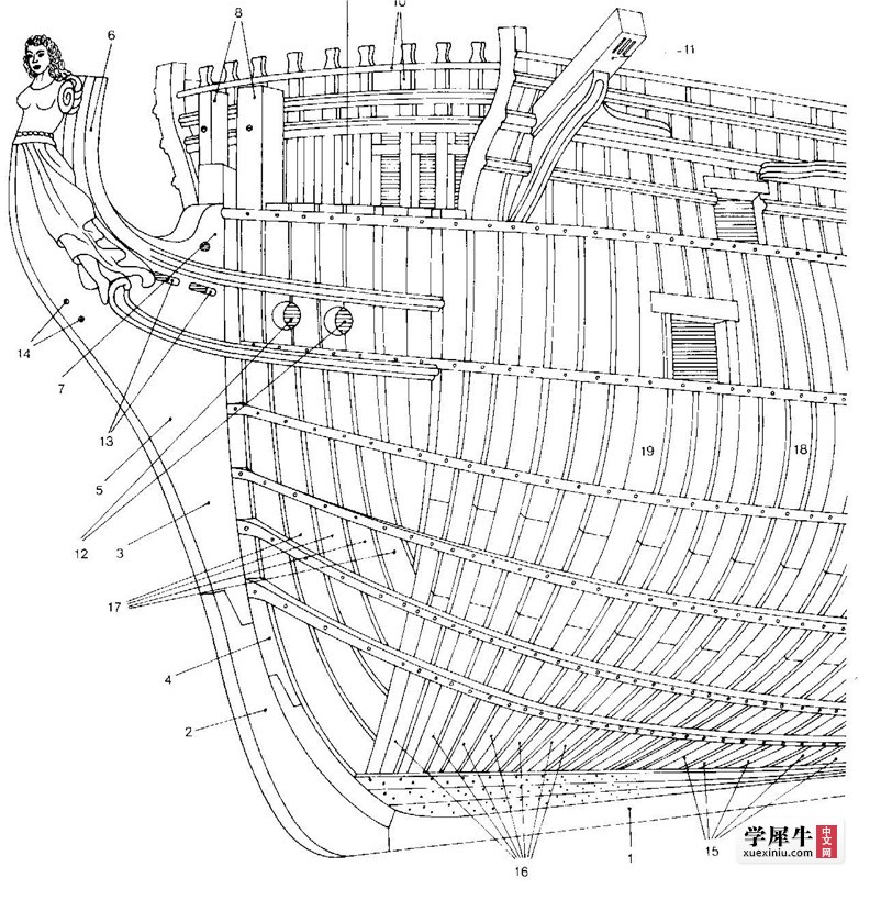 Historic Ship Models - Wolfram zu Mondfeld-76.jpg