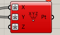 Y和Z输入SIN就变红了，这是什么原因。