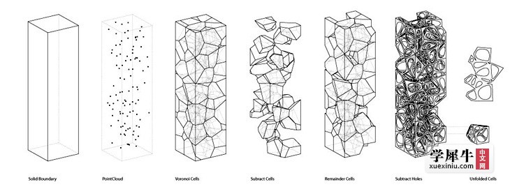 Voronoi-Morphologies-by-MATSYS-Design.jpg