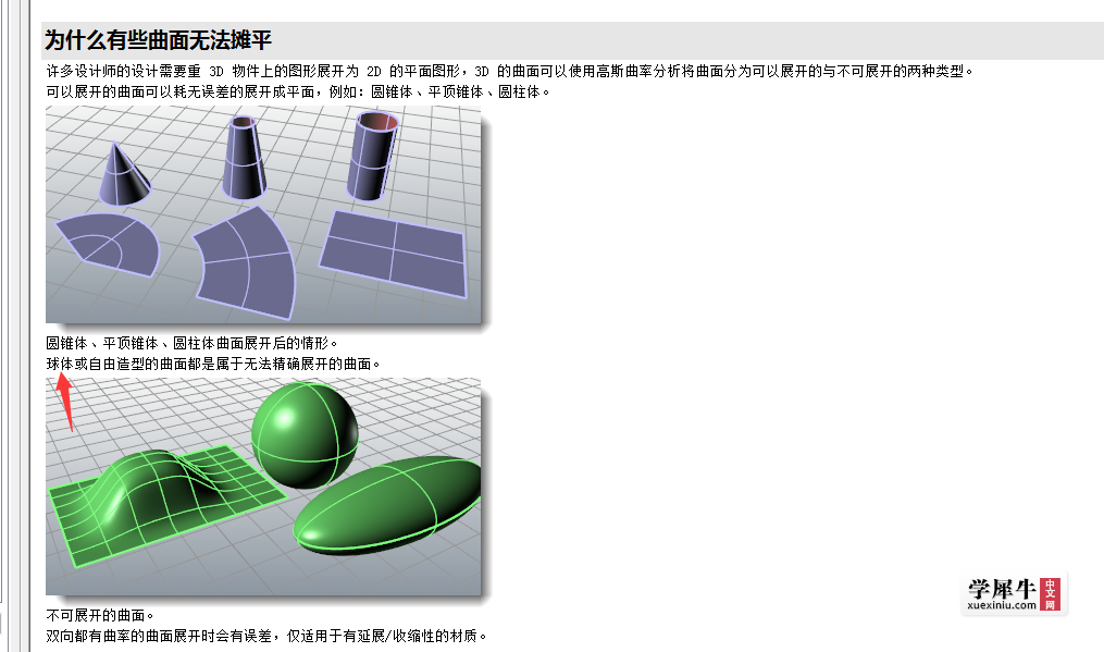 球面展开图画法图片