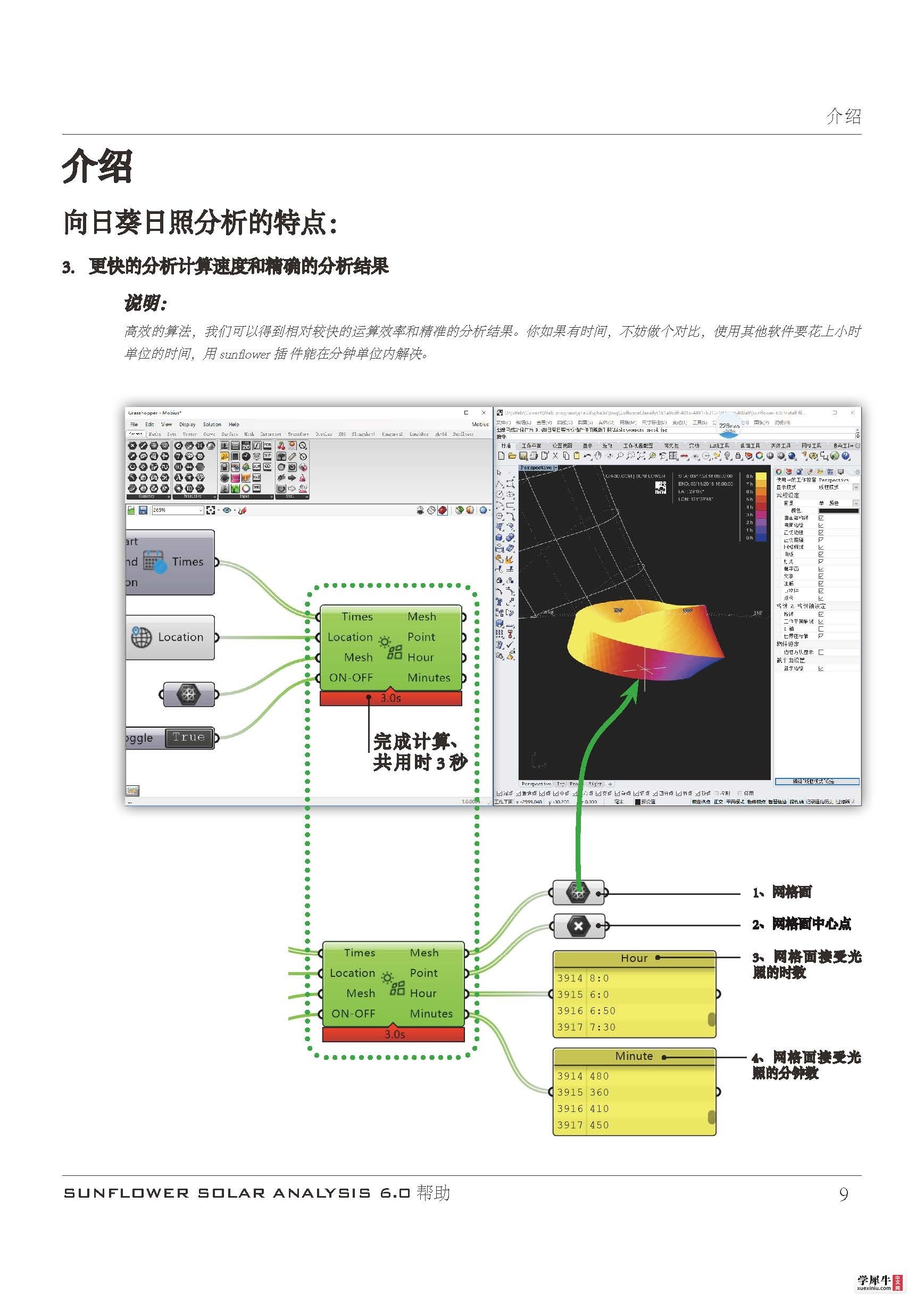 Sunflower solar analysis user guide_页面_09.jpg