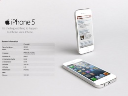 【M】Iphone5精细渲染版 ！