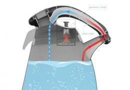 水循环水壶