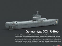 German type XXIII U-Boat